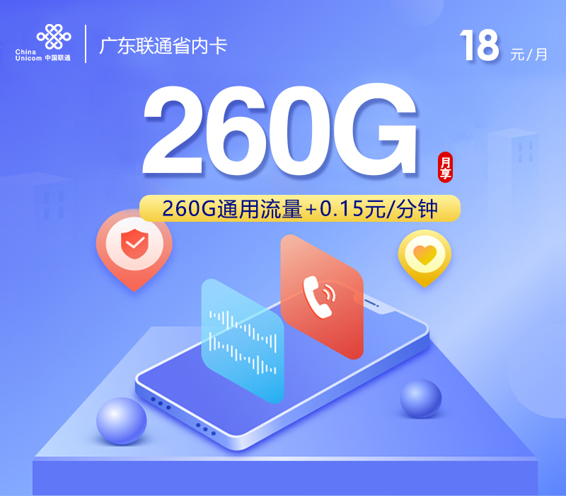 广东联通省内卡【18元260G】