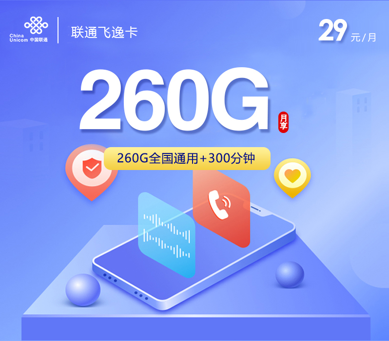 联通飞逸卡【29元260G+300分钟】