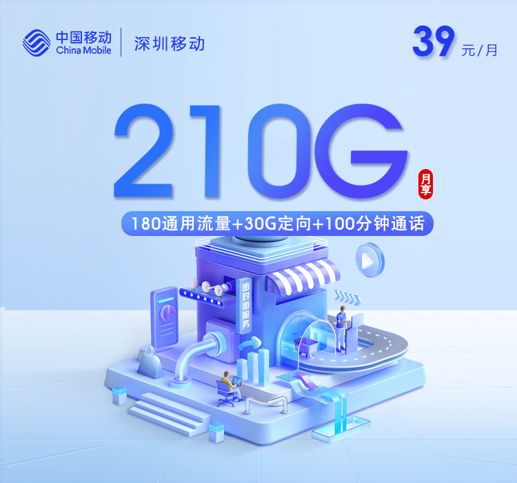 深圳移动专属卡3.0【39元210G+100分钟】