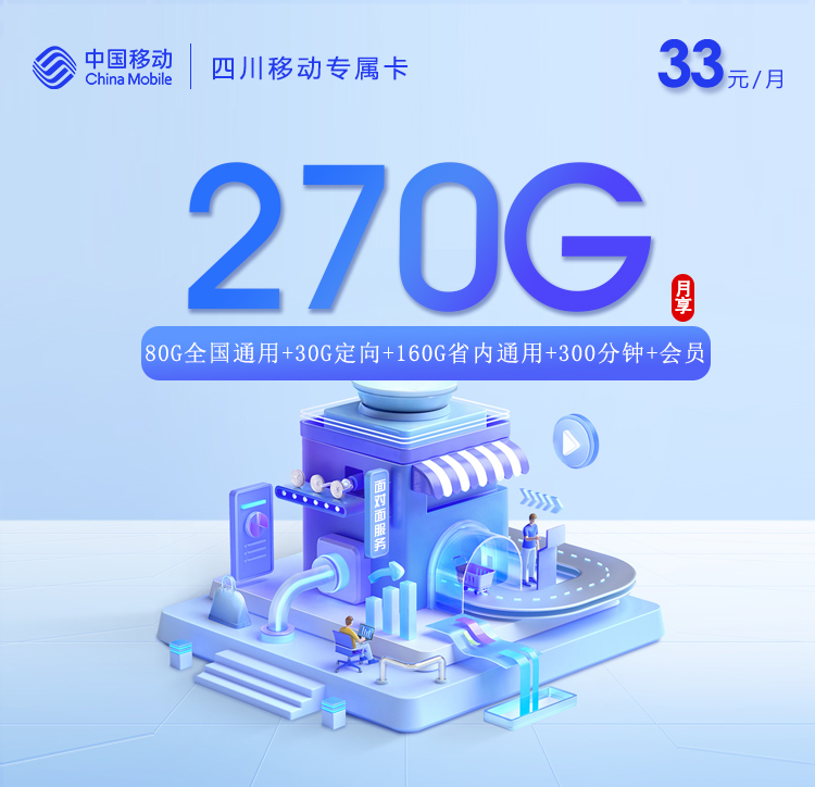 四川移动专属卡【33元270G+300分钟+会员】
