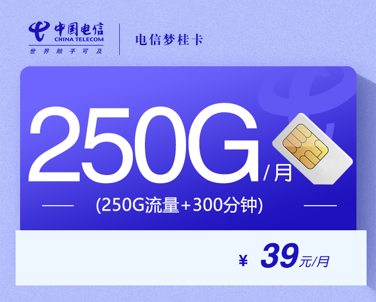 电信梦桂卡【29元250G+300分钟】【仅发广西】